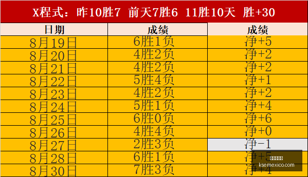 推荐,潮流前瞻,艺术展不可,美高梅平台官网,美高梅平台App,美高梅平台下载,美高梅平台登录,美高梅平台