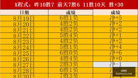 推荐 2026潮流前瞻：艺术展不可错过的悲伤美学